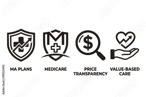 Health Insurance & Consumer Value 4 Vector Set Medicare Price Transparency Value-Based Care