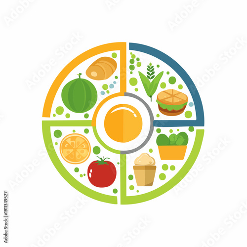 Healthy and balanced meal plan with variety of food groups represented in a circle