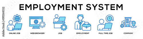 Blue - Employment System web banner icon vector illustration concept for business with icon of Online Job, web browser, job, Employment, full time job,.