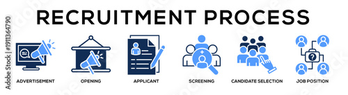 Glyphcolor - Recruitment Process web banner icon vector illustration concept for business with icon of advertisement, opening, Applicant, screening, Candidate Selection, job.