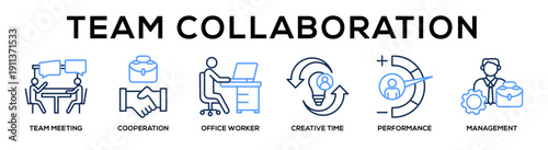 Linecolor - Team Collaboration web banner icon vector illustration concept for business with icon of team meeting, cooperation, office worker, creative time, performance,.