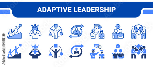 Adaptive Leadership Icon Collection,  featuring Leadership, Confidence, Adaptability, Flexibility, Communication, Supportive, Teamwork.