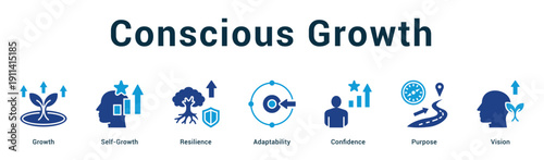 Conscious Growth  Modern and clean web banner illustration vector featuring thematic icons
