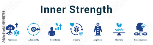 Inner Strength  Modern and clean web banner illustration vector featuring thematic icons