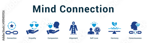 Mind Connection  Modern and clean web banner illustration vector featuring thematic icons
