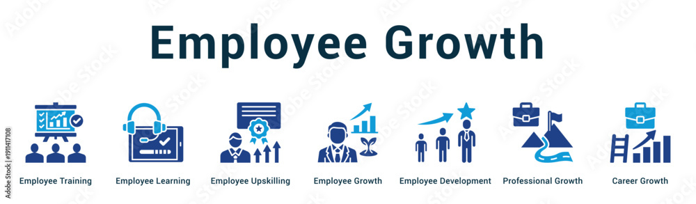 Fototapeta premium Employee Growth Modern and clean web banner illustration vector featuring thematic icons