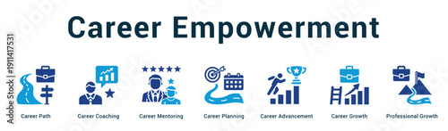 Career Empowerment  Modern and clean web banner illustration vector featuring thematic icons
