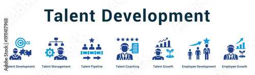 Talent Development  Modern and clean web banner illustration vector featuring thematic icons