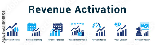 Revenue Activation  Modern and clean web banner illustration vector featuring thematic icons