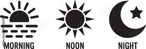 Morning Noon Night Weather