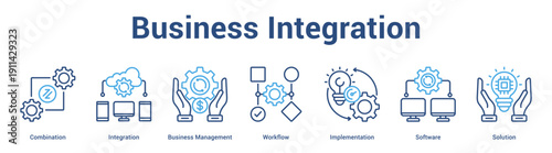 Business Integration web banner icon set vector illustration concept for business with icon of Combination, Integration, Business Management, Workflow, Implementati.
