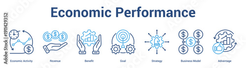 Economic Performance web banner icon set vector illustration concept for business with icon of Economic Activity, Revenue, Benefit, Goal, Strategy, Busin.