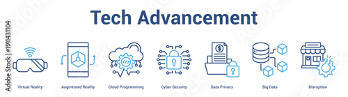 Tech Advancement web banner icon set vector illustration concept for business with icon of Virtual Reality, Augmented Reality, Cloud Programming, Cyber Security, Data Privacy.