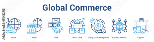 Global Commerce web banner icon set vector illustration concept for business with icon of Import, Export, Trade, Global Trade, Supply Chain Management, Busin.