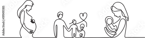 Pregnancy, family, childbirth, love, baby, son, daughter set one line art.one line icon illustration with white background