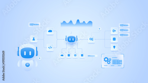 AI workflow automation artificial intelligence. ai agent automation dashboard machine learning architecture data processing system, coding and automation flow.