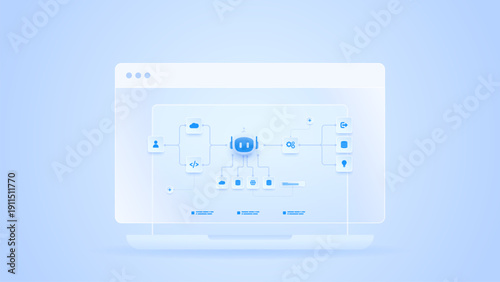 AI workflow automation artificial intelligence. ai agent workflow diagram dashboard machine learning with node input, data pipelines and process flow.