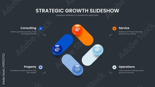 Visual Launch 4 Step Infographic Slide Template. Company Innovation Four Element Diagram Presentation Design. Advertising Overview Slideshow Layout Vector Illustration.