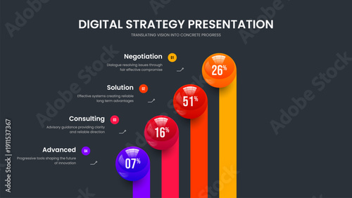 Marketing Visualization Slide Design Vector Illustration. Sales Development 4 Step Chart Slideshow Layout. Medical Innovation Four Element Diagram Presentation Template.