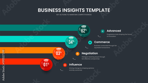 Clean Insight Four Element Infographic Frame Template. Minimalist Report Slideshow Layout Vector Illustration. Professional Campaign 4 Step Graph Slide Design.