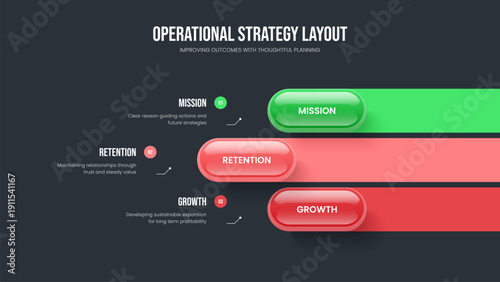 Financial Insight 3 Option Infographic Slideshow Layout. Advertising Portfolio Presentation Template Vector Illustration. Corporate Report Three Step Diagram Slide Design.