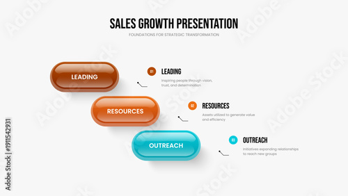 Business Briefing Slide Design Vector Illustration. Creative Visualization 3 Element Diagram Slideshow Template. Marketing Strategy Three Step Infographic Frame Layout.
