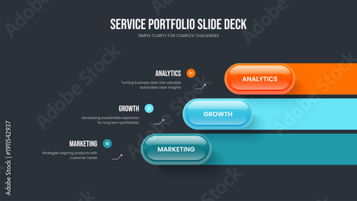 Digital Performance Frame Template Vector Illustration. Project Briefing Three Element Diagram Slideshow Design. Business Review 3 Option Infographic Slide Layout.