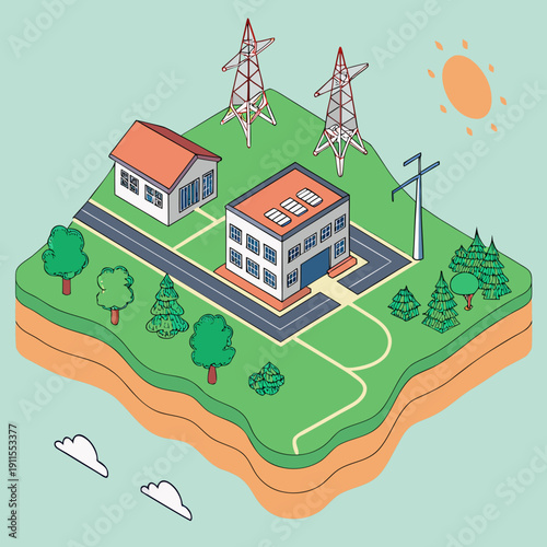 Sustainable Smart Island Powered by Hybrid Renewable Energy Grid