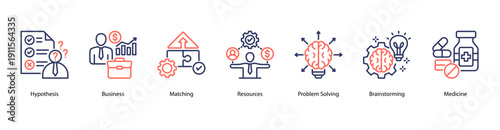 Hypothesis and Strategy web banner icon vector illustration featuring Hypothesis, Business, Matching, Resources, Problem Solving, Brainstorming, and Medicine.