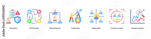 Market Leadership web banner vector illustration featuring Disruption, Technology, Organizational, Leadership, Stakeholder, Customer target, and Market research.