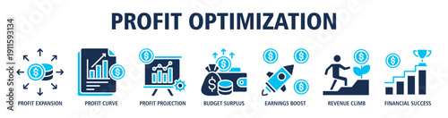 Profit Optimization web banner icon vector illustration concept with icons of profit expansion, profit curve, profit projection, budget surplus, earnings boost, revenue climb, and financial success.