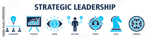 Strategic Leadership web banner icon vector illustration concept with icons of leadership direction, strategic planning, vision, decision making, goal focus, organizational guidance, and execution.