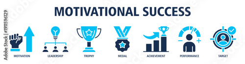 Motivational Success web banner icon vector illustration concept with icons of motivation drive, leadership influence, achievement awards, performance excellence, goal success, and growth.
