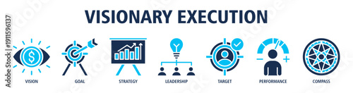 Visionary Execution web banner icon vector illustration concept with icons of vision realization, strategic goals, leadership action, performance delivery, clear direction, and execution.