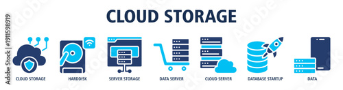 Cloud Storage web banner icon vector illustration concept with icons of cloud storage, harddisk, server storage, data server, cloud server, database startup, and digital data management.