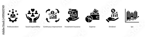 Corporate Performance web banner vector illustration featuring Professionalism, Social Responsibility, Continuous Improvement, Investment Insurance, Expense, Dividend, and IPO.