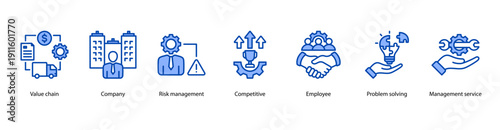 Business Operations web banner vector illustration featuring Value Chain, Company, Risk Management, Competitive, Employee, Problem Solving, and Management Service.