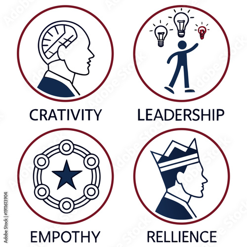 Four essential qualities for effective leadership and teamwork Vector