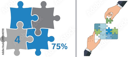 Two-part illustration showing blue and grey puzzle pieces with "4" and "75%," and hands assembling a green and blue puzzle. Symbolic of teamwork, progress, and problem-solving.