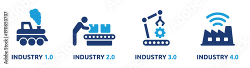 Industry evolution icons showing industry 1.0 steam train to industry 4.0 smart factory automation and technology