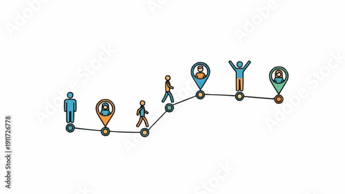 People on a winding path journey.