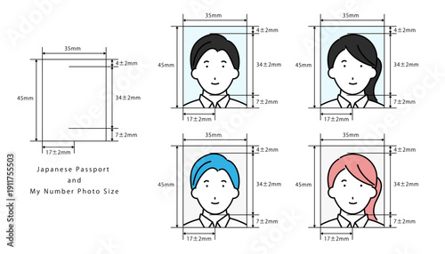 日本のパスポートやマイナンバー申請の証明写真サイズを説明したイラスト素材