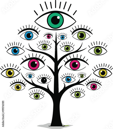 Surreal eye tree illustration, colorful watching eyes growing on branches, mystical vision and awareness concept, abstract symbolism artwork for psychology, creativity, imagination design
