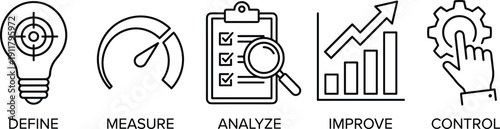 DMAIC process icons with define light bulb, measure gauge, analyze checklist, improve growth chart, control gear, Six Sigma methodology illustration