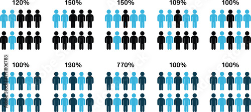 Infographic icons showing population growth percentages with blue and black figures vector illustration