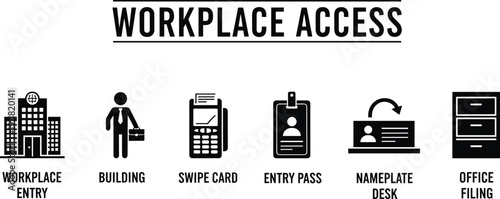 Workplace access and office security icons set featuring building entry, swipe card, ID badge and filing cabinet
