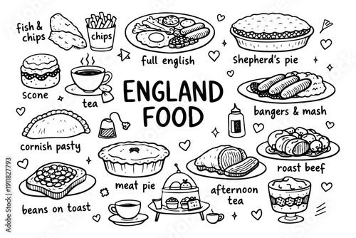 English food doodle set, hand drawn British cuisine symbols and traditional meals in line art style