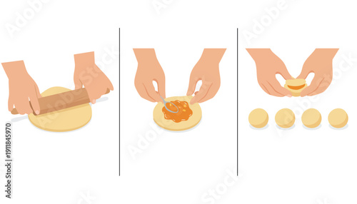 Three-Step Workflow Illustration: Foundation, Input, and Finalized Execution Blueprint