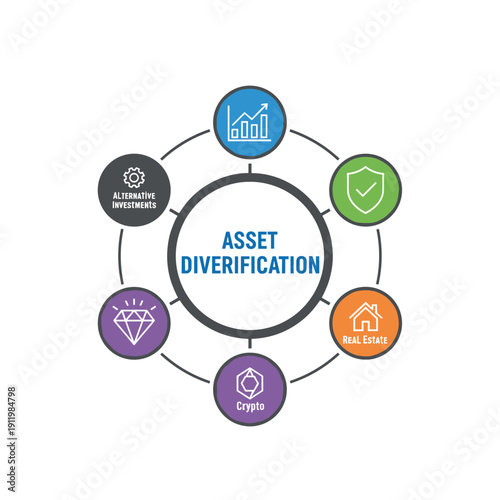 Asset diversification investment concept with stocks crypto real estate alternatives and security