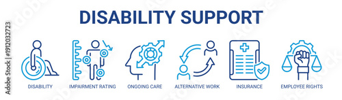 Disability Support web banner icon vector illustration concept with icon of disability, impairment rating, ongoing care, alternative work, insurance, and employee rights.